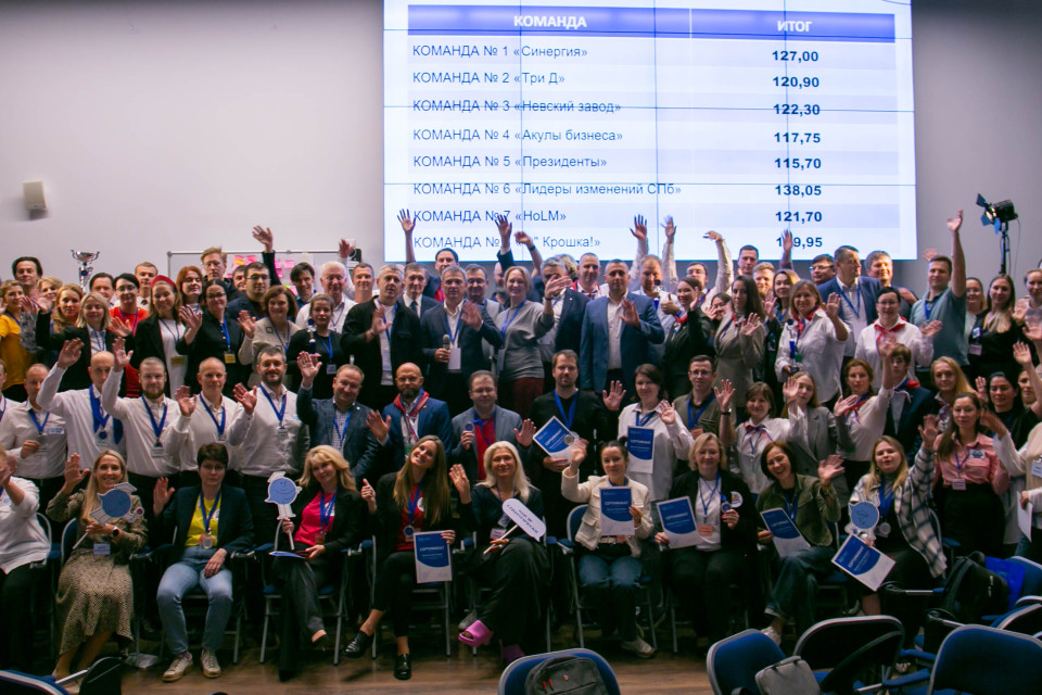 High Level Project Open Cup: в тесном диалоге с профессионалами!